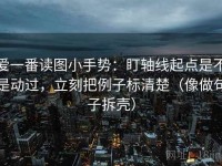 爱一番读图小手势：盯轴线起点是不是动过，立刻把例子标清楚（像做句子拆壳）